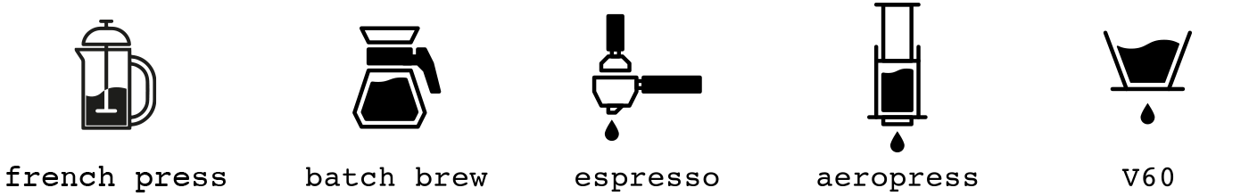 Product brewing methods