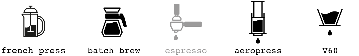 Product brewing methods