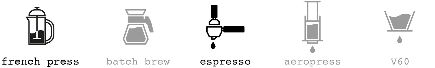 Product brewing methods