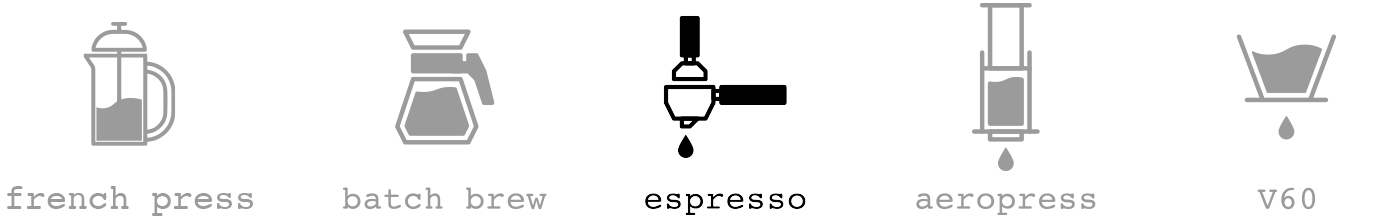 Product brewing methods